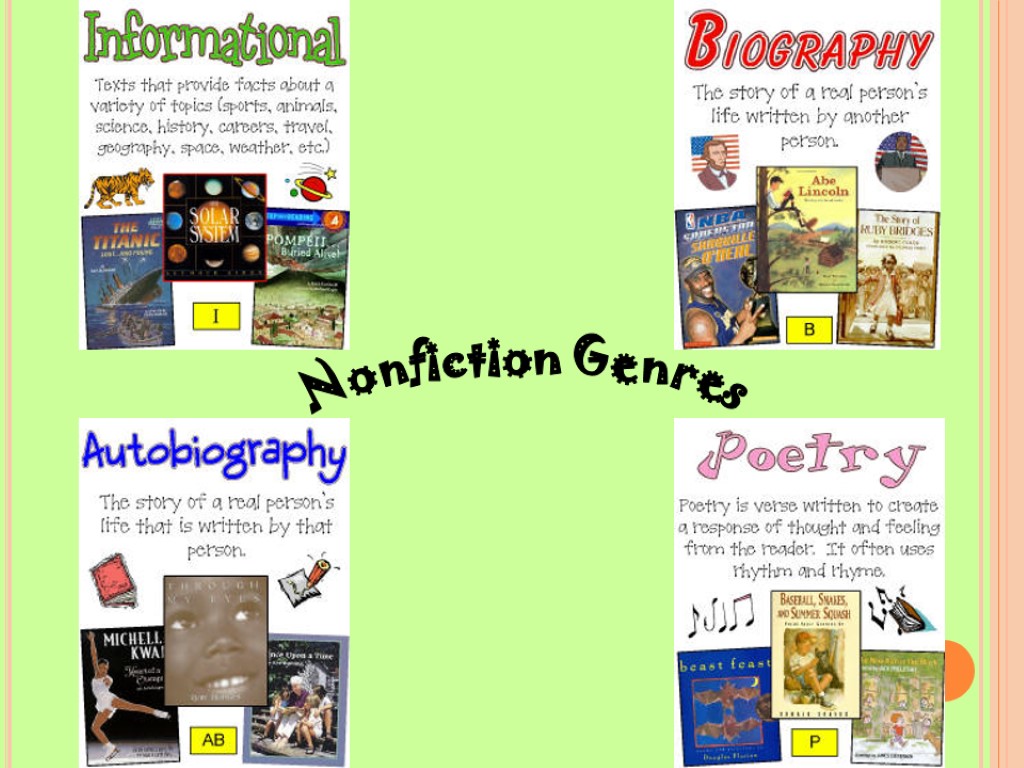 Nonfiction Genres
